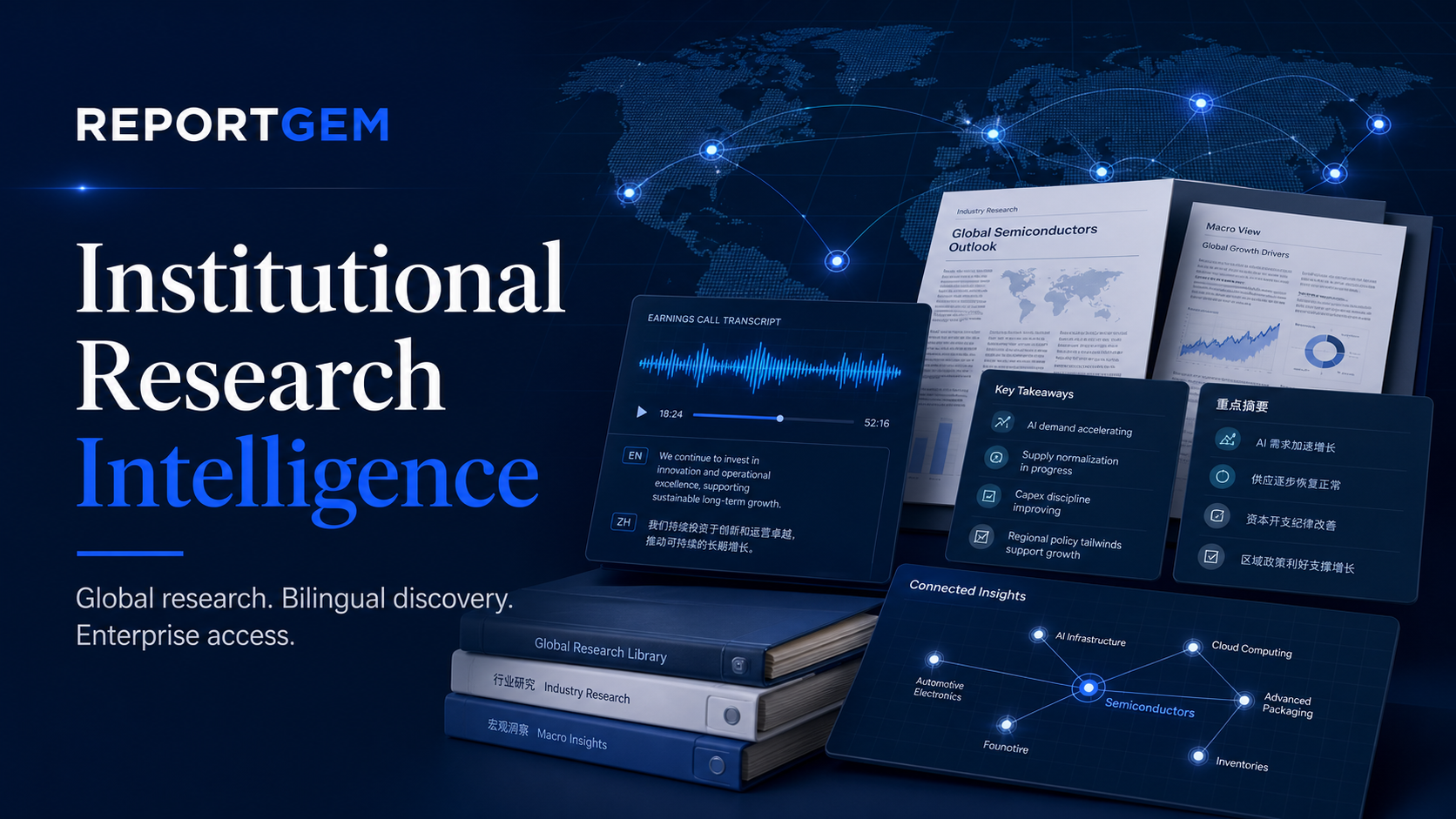 ReportGem institutional research intelligence workspace